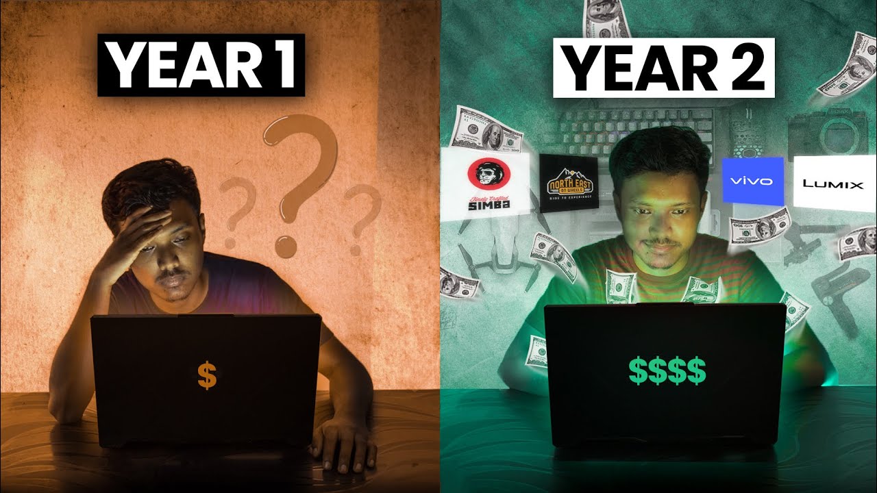How to become a Full-Time FREELANCE Video Creator | Beginner to PRO