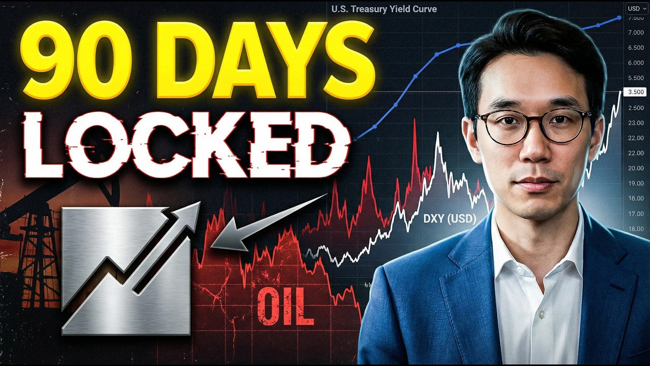 Rare Oil & Gas Setup Is Here — And Silver Could Be Next