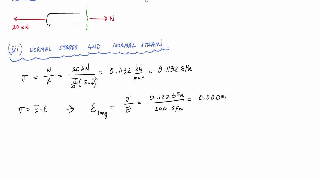 Poisson's Ratio Example - Mechanics of Materials