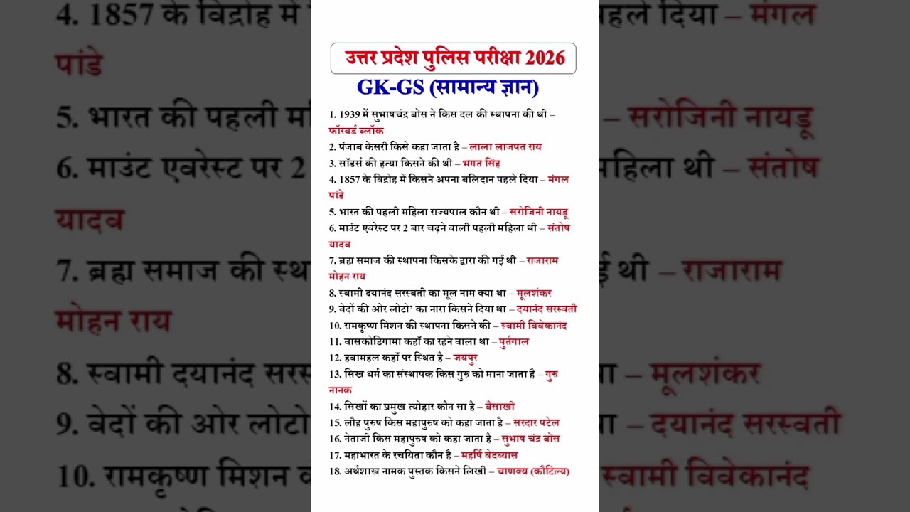 UP POLICE 2025 || UP POLICE GK-GS 2025 || 