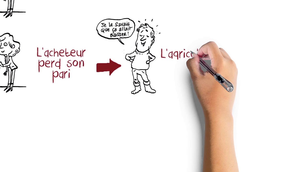 L'économie, mode d'emploi - Qu'est-ce que la spéculation?