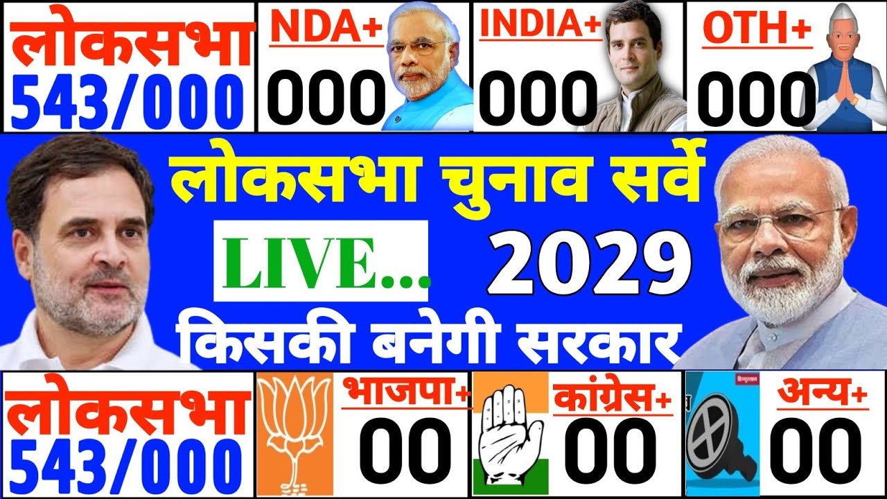 loksabha election 2029 opinion poll | Who will won | Modi | Rahul | Bjp | Cong | Nda | India |