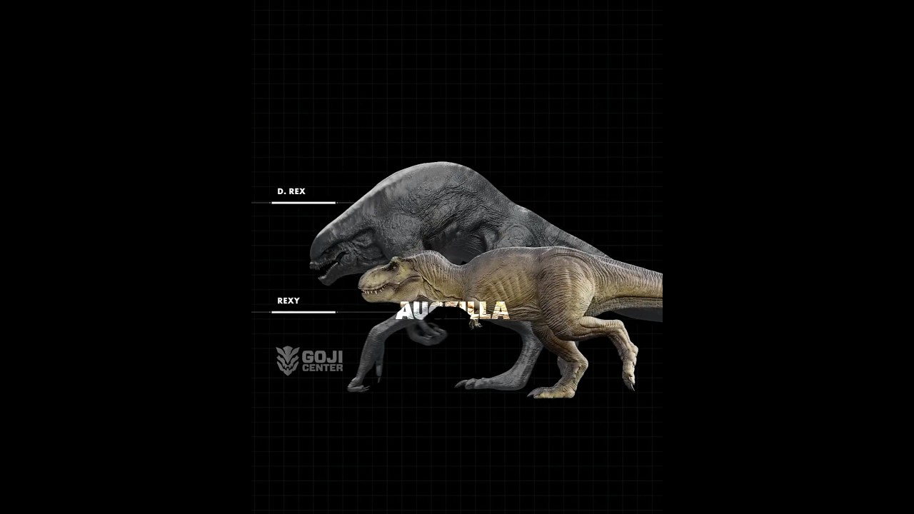 JURASSIC WORLD REBIRTH 🔥🔥/CREDIT TO:@GojiCenter #edit #jurassicworld