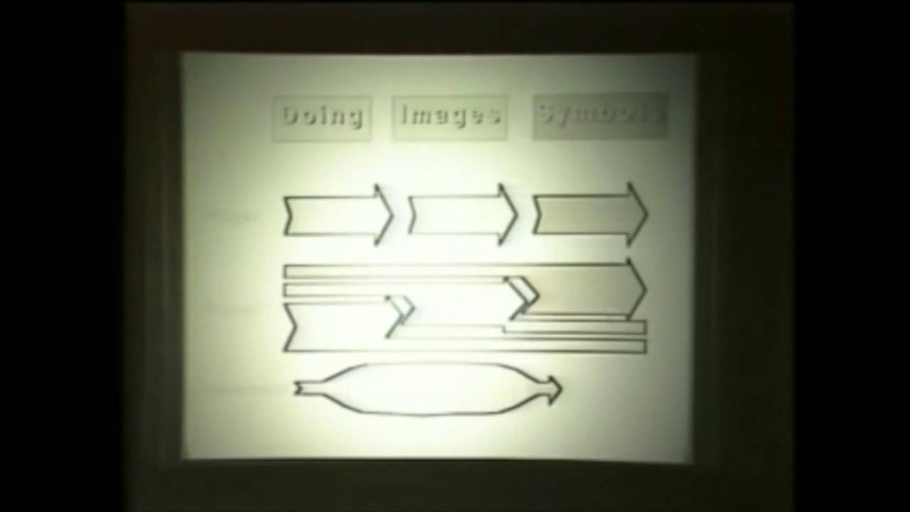 Bret Victor - Drawing Dynamic Visualizations