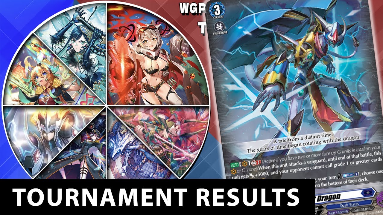 CHRONOJET IS BACK! | WGP Deluxe S2 Singapore & Malaysia