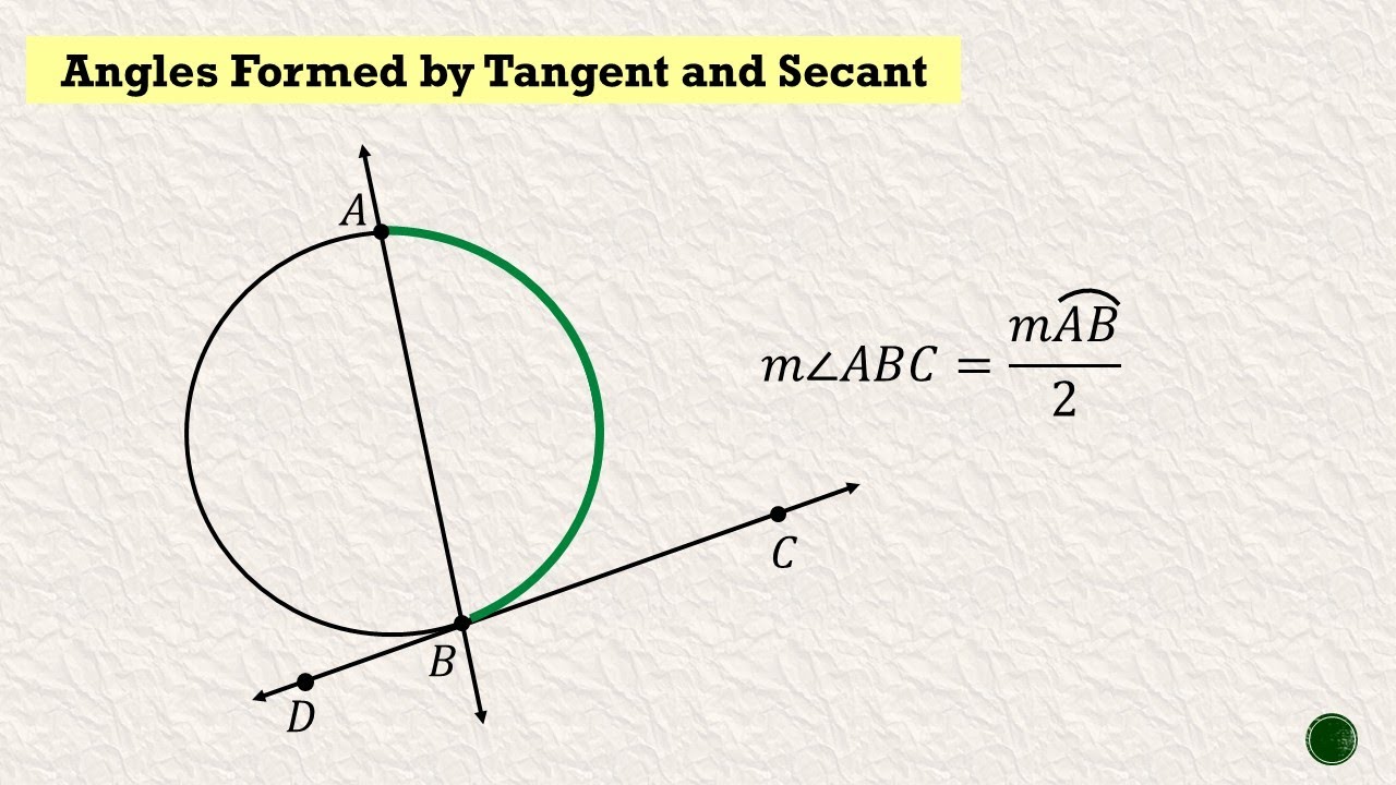 Angles Formed by Tangent and Secant