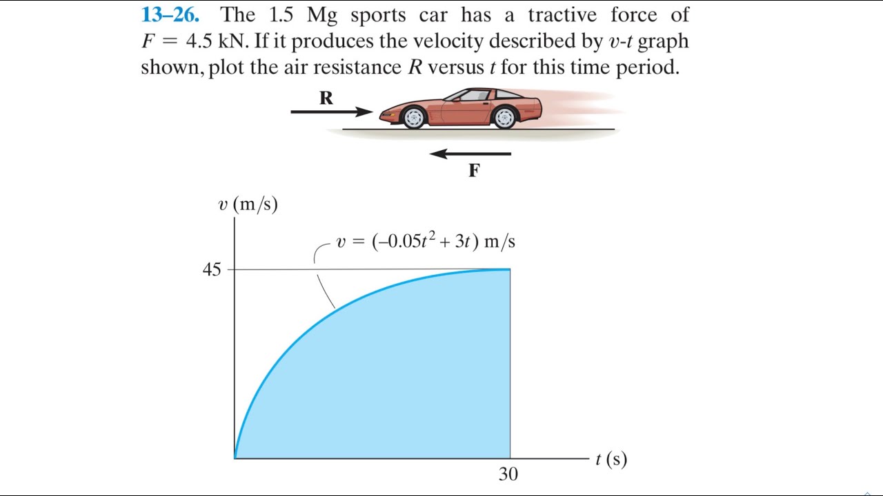Dynamics 13-26|  The 1.5 Mg sports car has a tractive force of F = 4.5 kN. If it produces the...