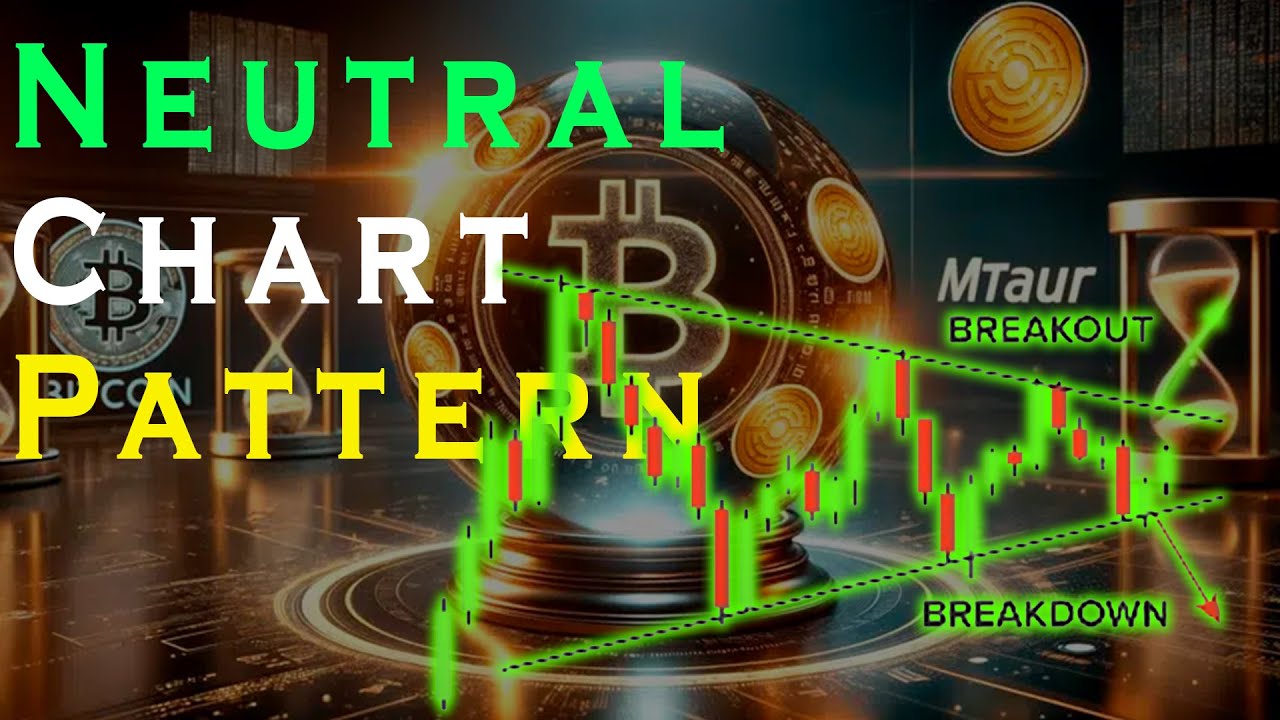 Neutral Chart Pattern #Forex #chartpatterns