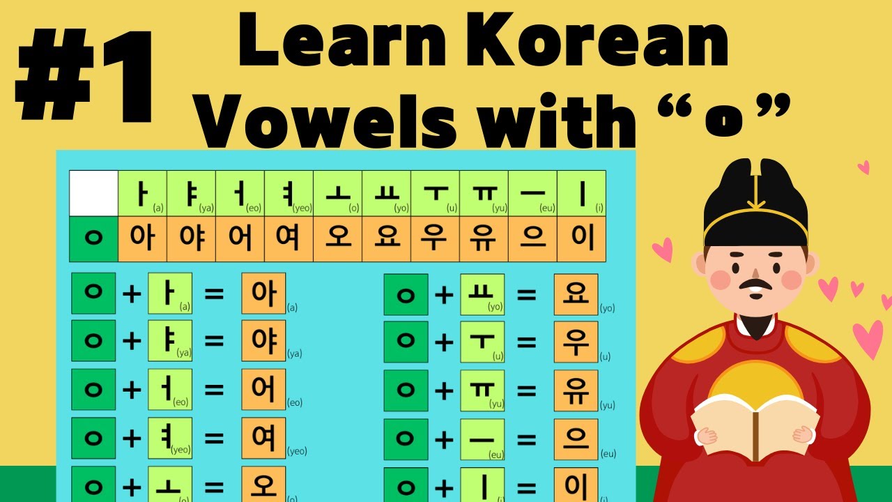 #1.Learn Korean Vowels with 