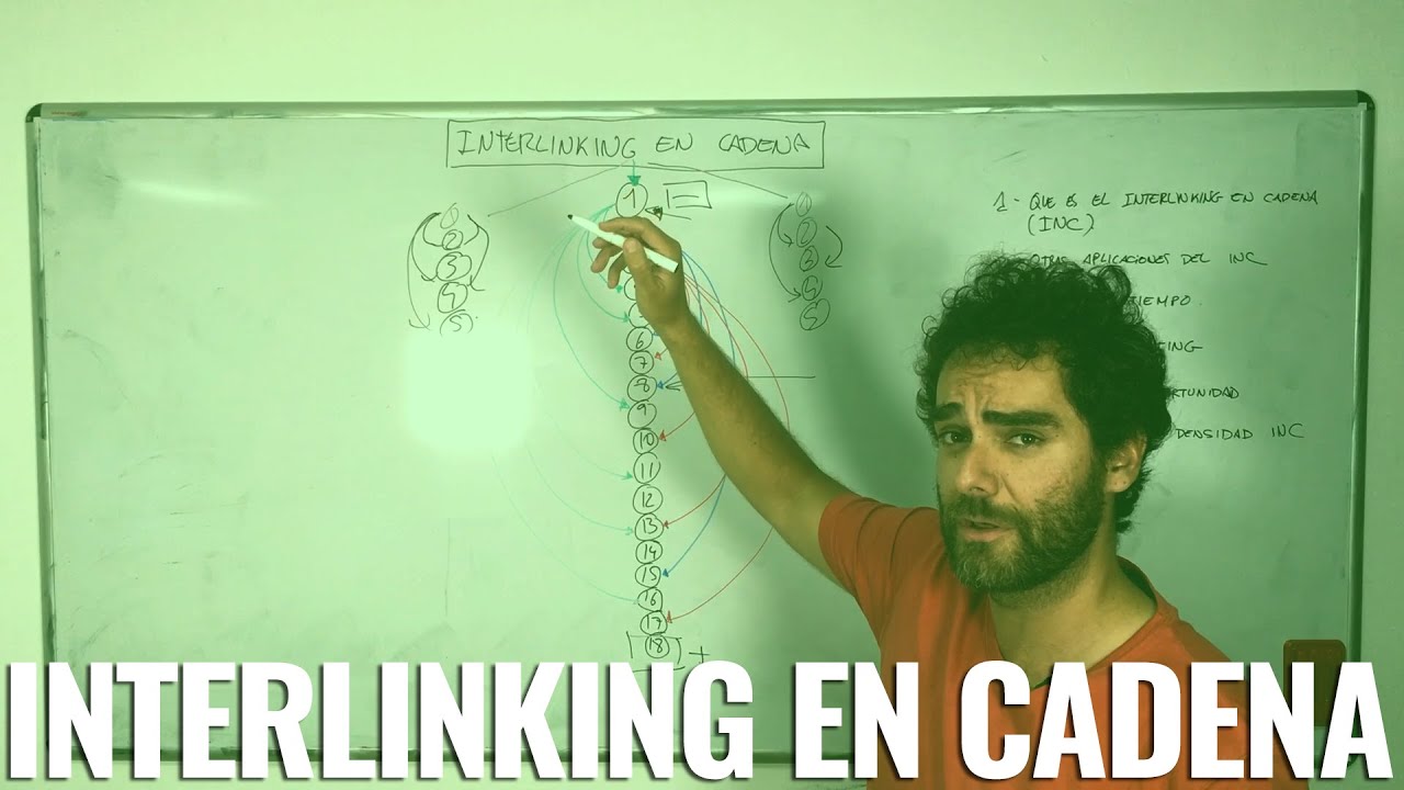Cómo hacer Interlinking en Cadena para Posicionar Páginas Internas - #RomuTV Ep. 17