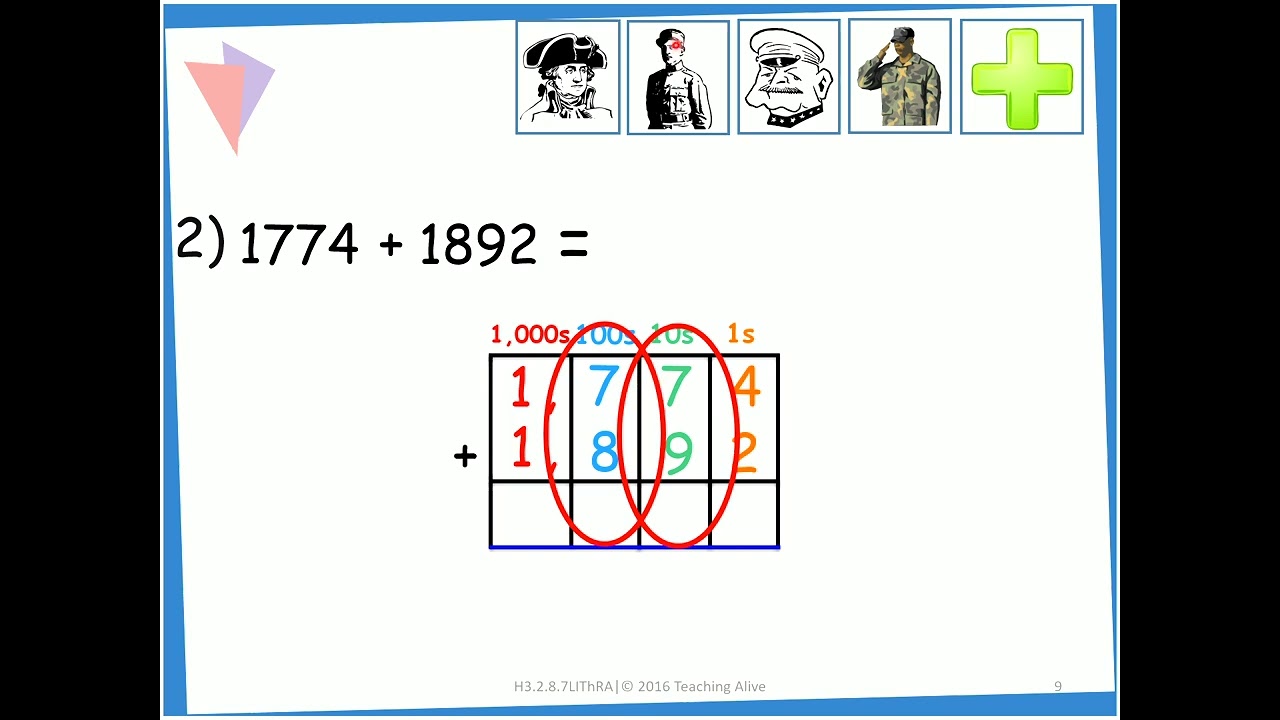 Learn It!: Column Addition- ThHTO Regrouping in One, Two or Three Columns (audio only)