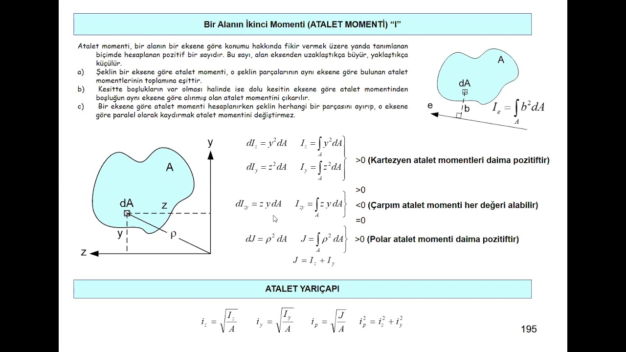 Mukavemet 2 | Alan Momentleri - Kısım 1