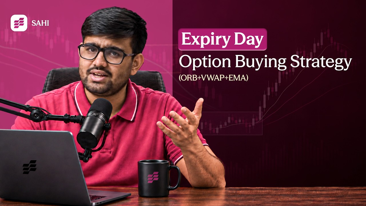 Expiry Day Option Buying Strategy (ORB + VWAP + EMA)