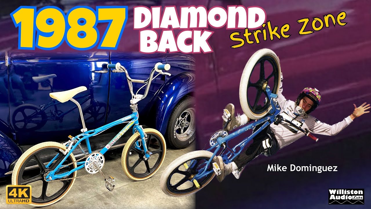 Mike Dominguez and the 1987 Diamond Back Strike Zone
