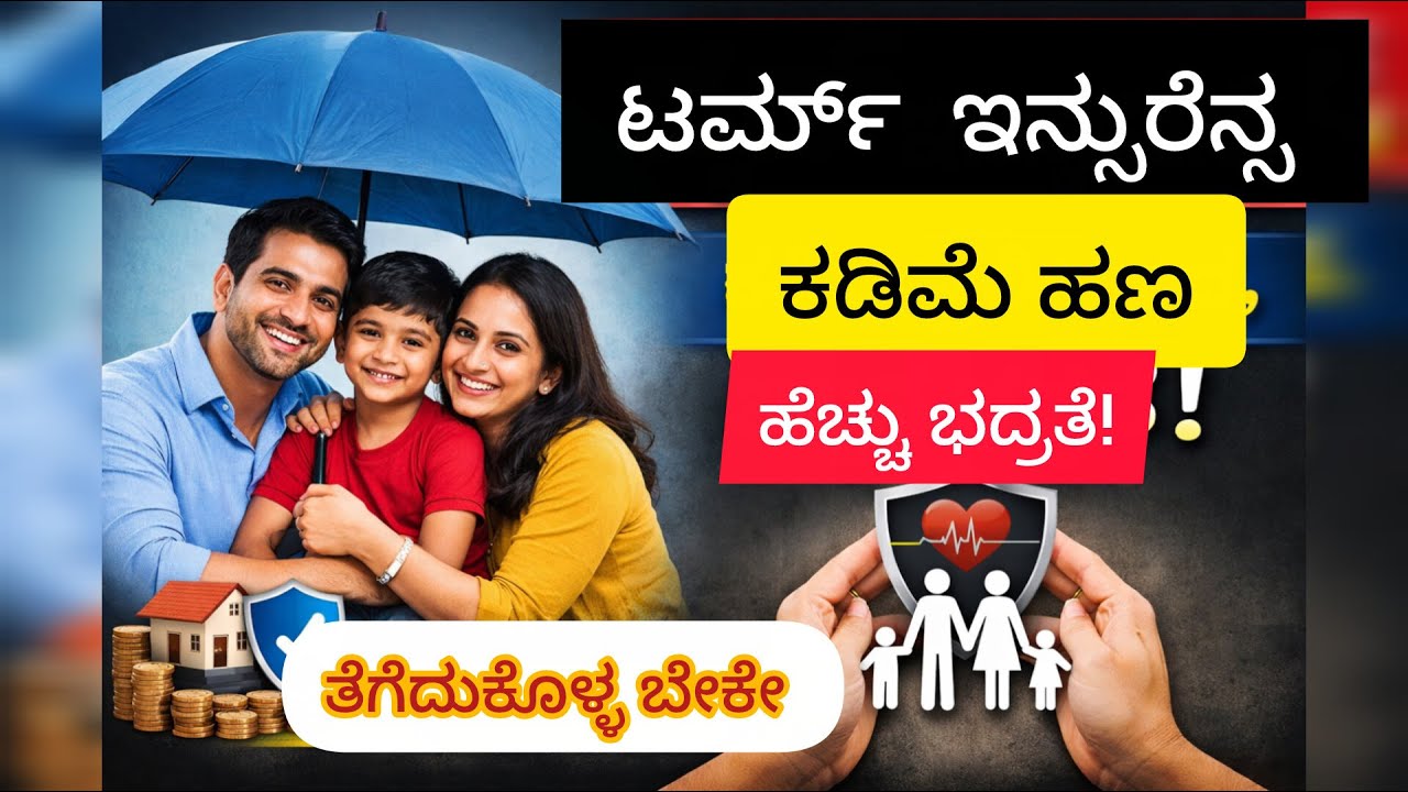 ಟರ್ಮ್ ಇನ್ಸುರೆನ್ಸ ಎಂದರೇನು? ಯಾರಿಗೆಲ್ಲಾ ಇದು ಸೂಕ್ತ.what is term insurance why this is important.