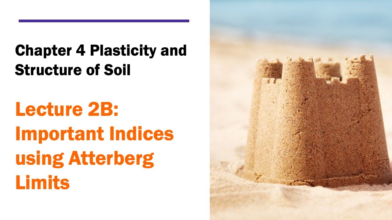 Chapter 4 Lecture 2B - Important indices using Atterberg limits