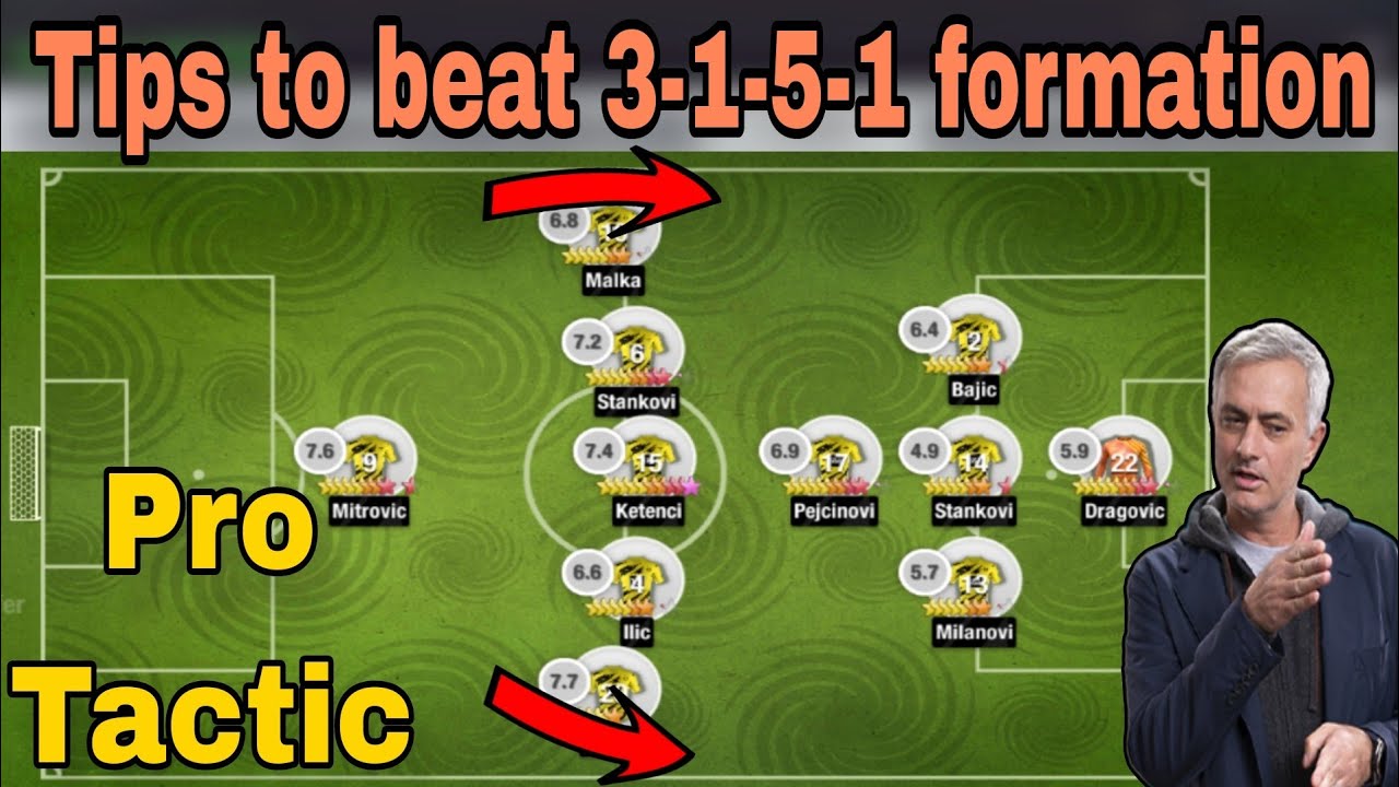 How to beat the best formation 3-1-5-1 in Top Eleven 2024