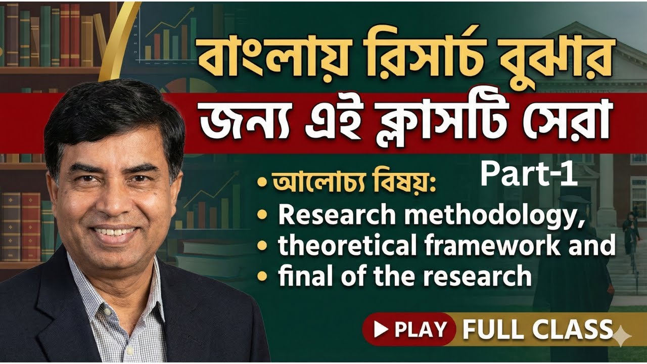 Research methodology & theoretical framework  
