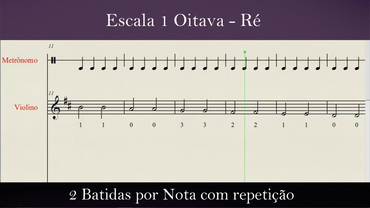 Escala de Ré Maior - VIOLINO - I 1 OITAVA  I