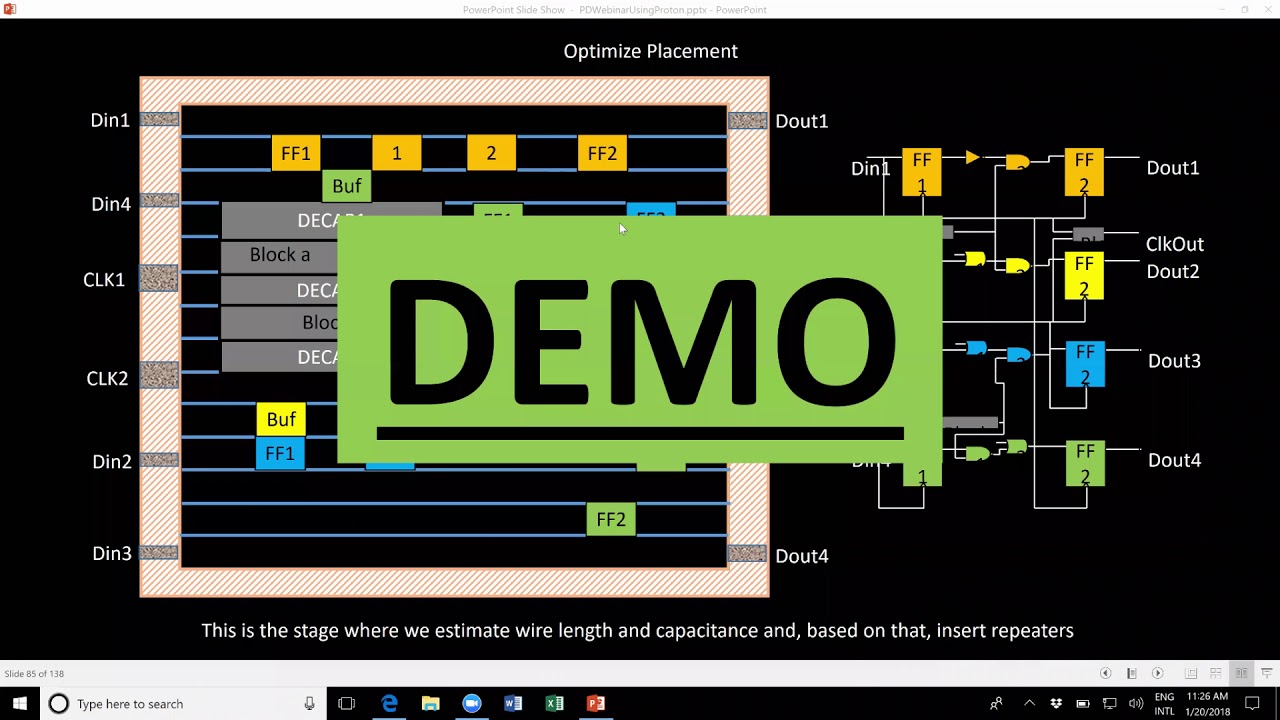 Analyze placement and clock tree synthesis and demo flylines