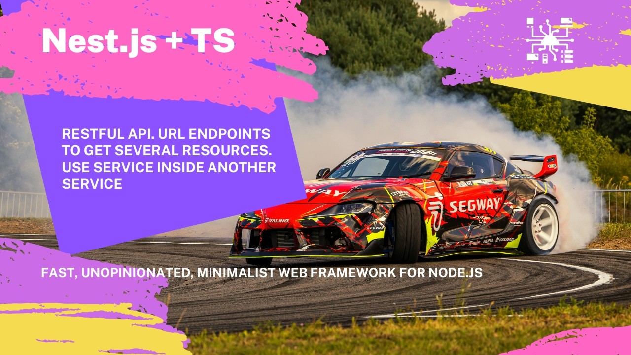 NestJS. RESTful API. URL Endpoints To Get Several Resources. Use Service Inside Another Service