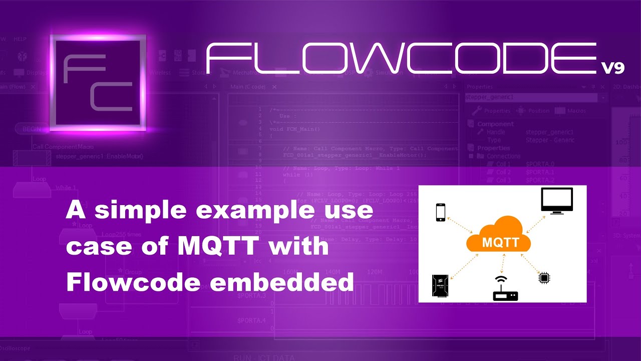 MQTT using Flowcode