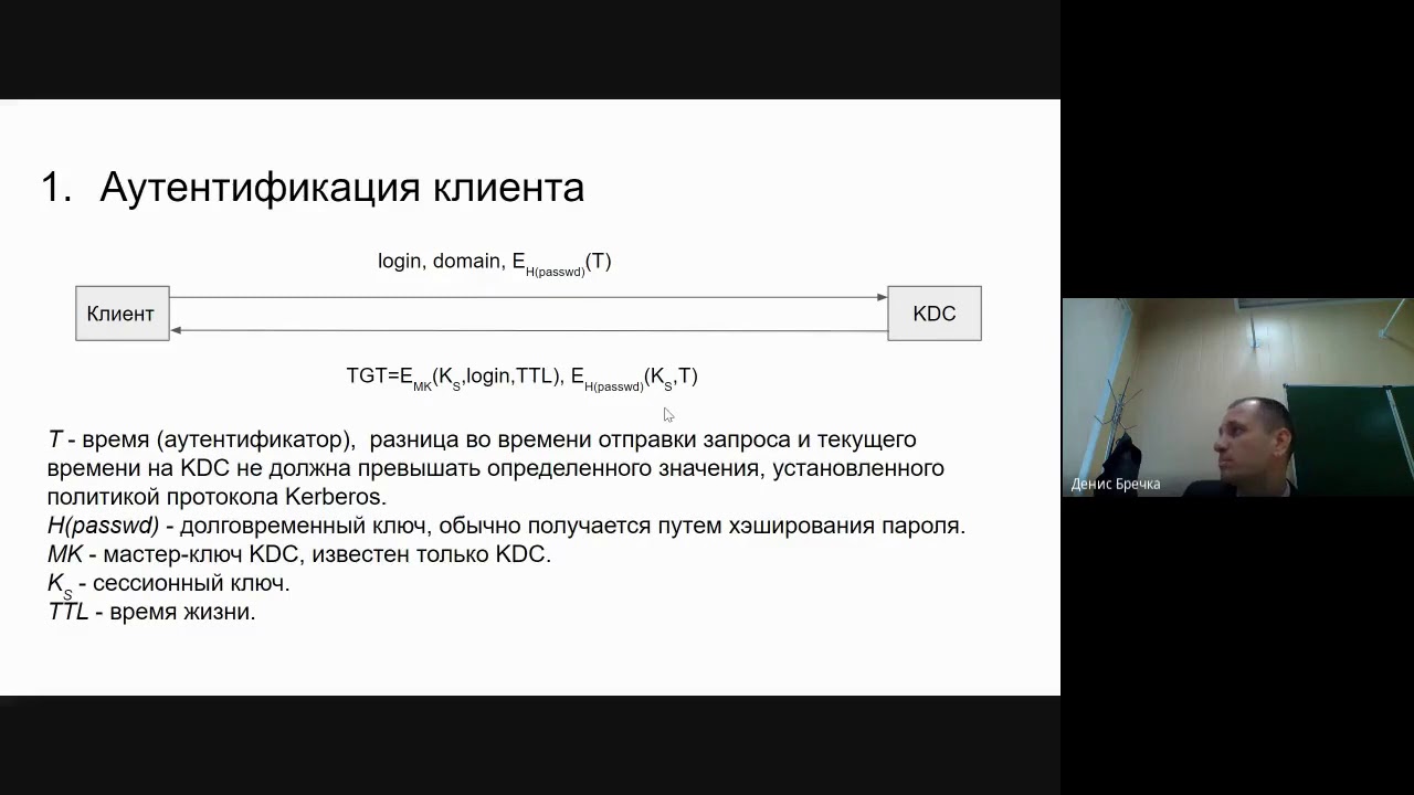 Протокол Kerberos
