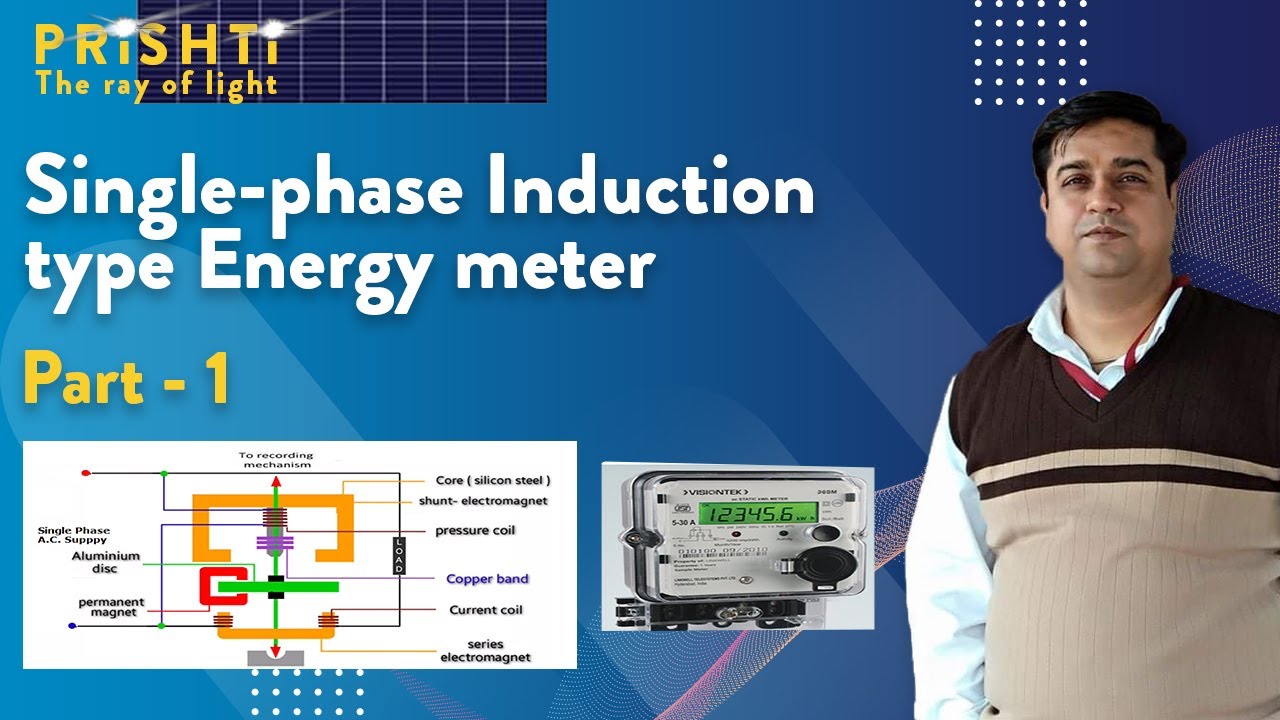 Single phase Induction type Energy meter: Part 1 I By Harish Khyani Sir