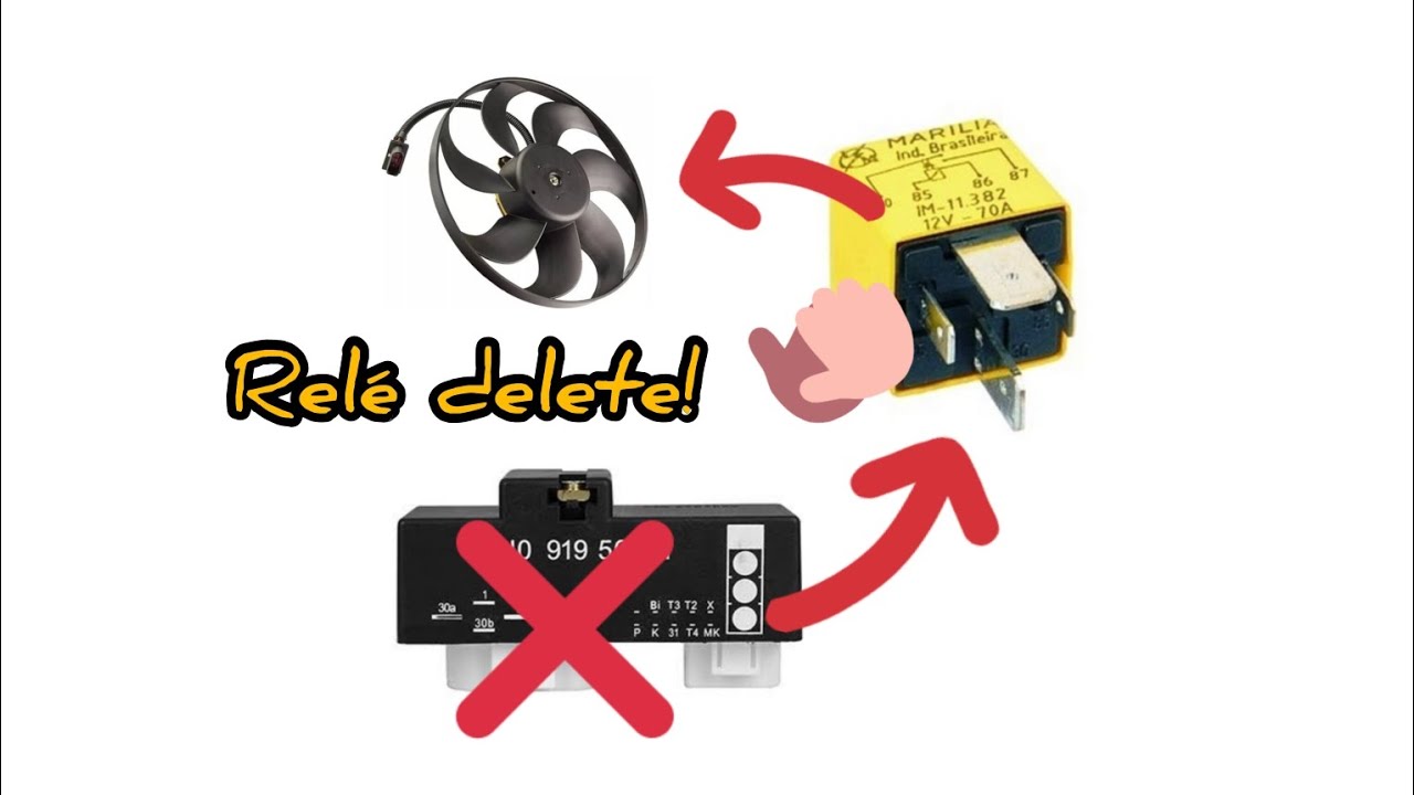 Eliminar o Relé original do Audi A3