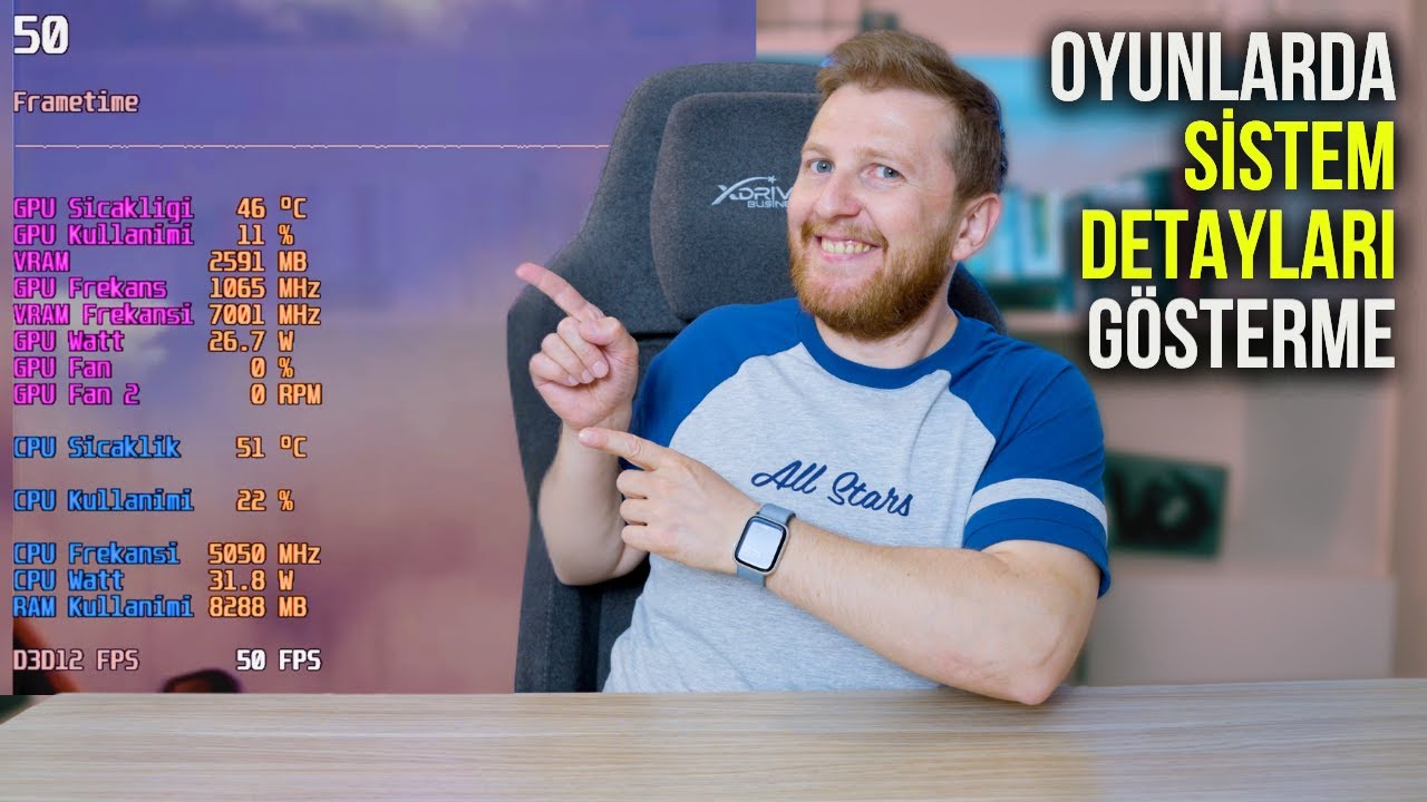 Oyunda FPS G&ouml;sterme Nasıl Yapılır? MSI Afterburner Rehberi