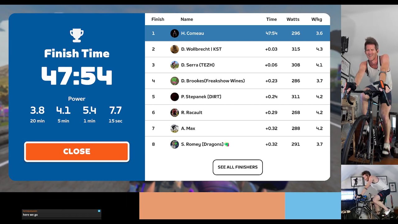 ZWIFT RACE - HISP WINTER TOUR 2025 - STAGE 4