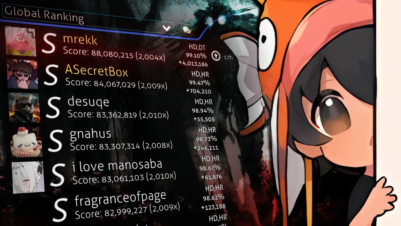 I FULL COMBOED AMAZING BREAK WITH DT