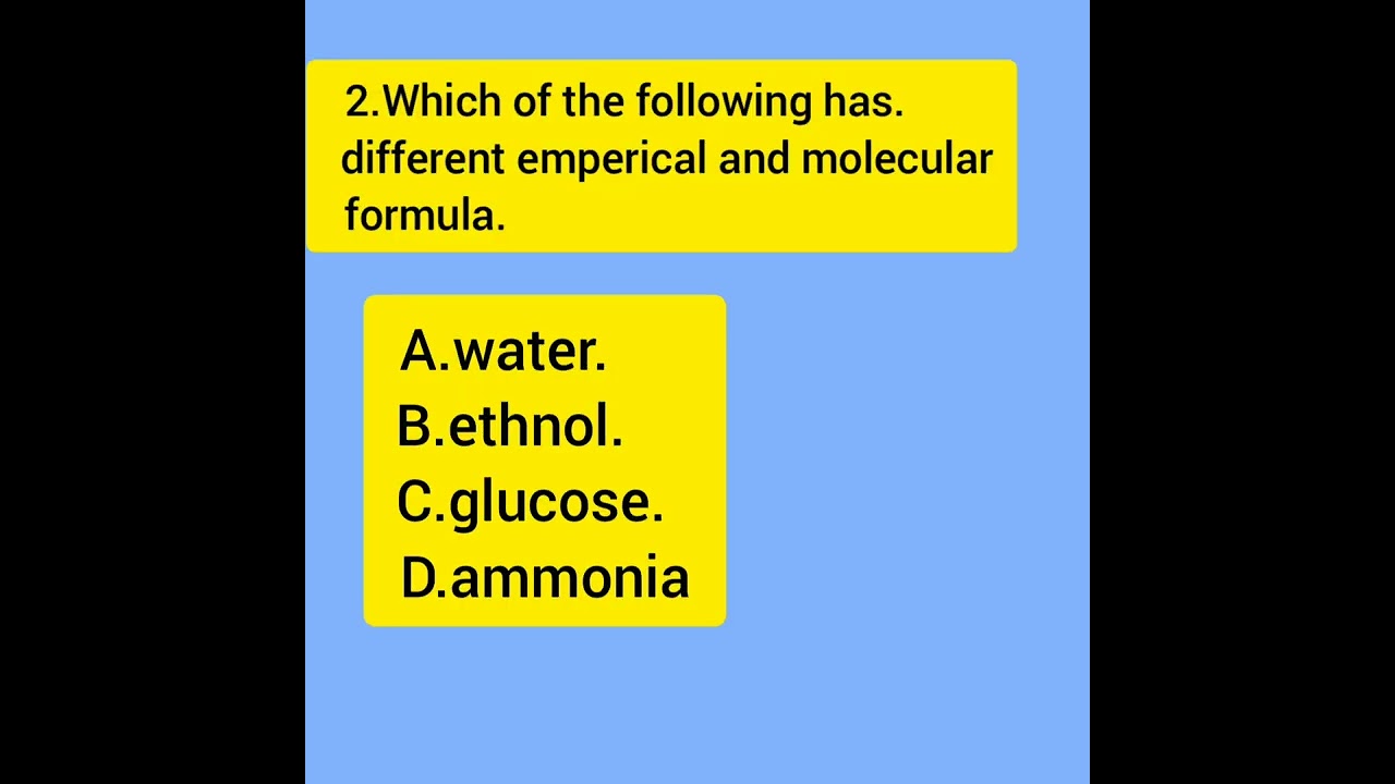 Chemistry Mcqs for MDCAT/ ETEA students.