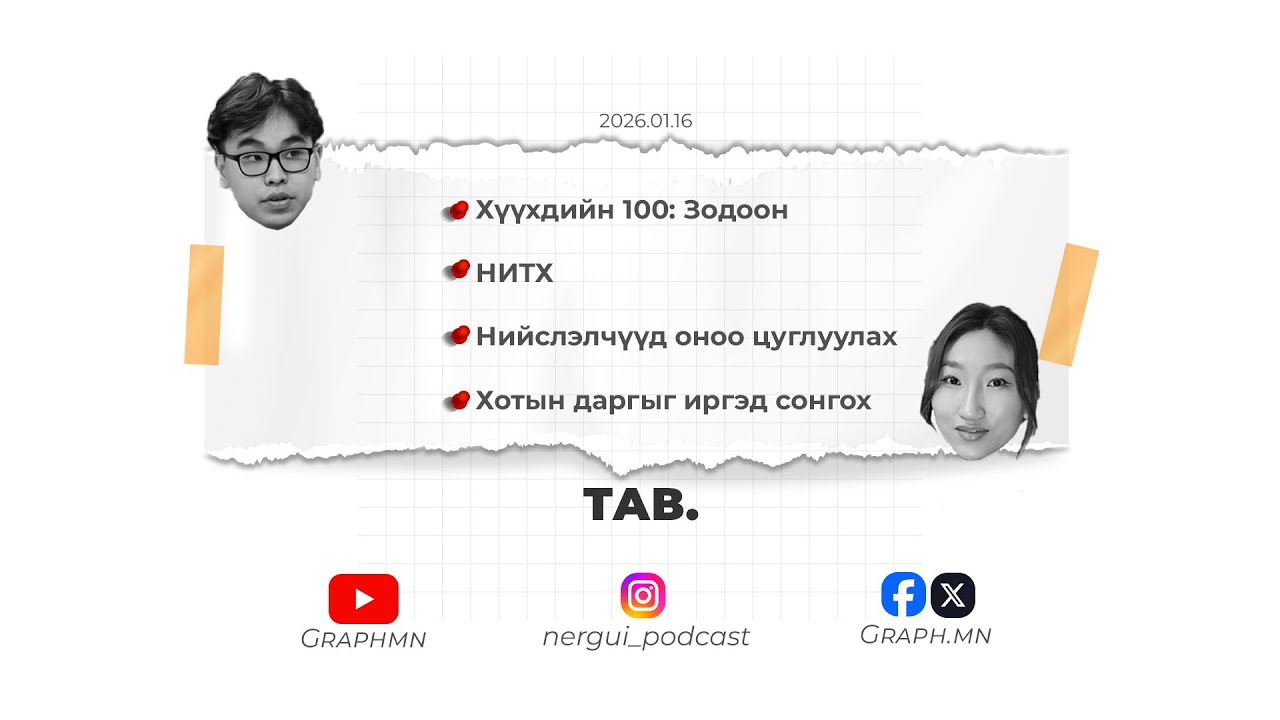 Нэргүй подкаст | Тав. Хүүхдийн 100: Зодоон, НИТХ, Оноо цуглуулах, Хотын даргыг иргэд сонгох
