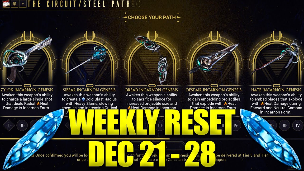 Warframe On Holidays! Warframe Weekly Reset December 21 - 28!