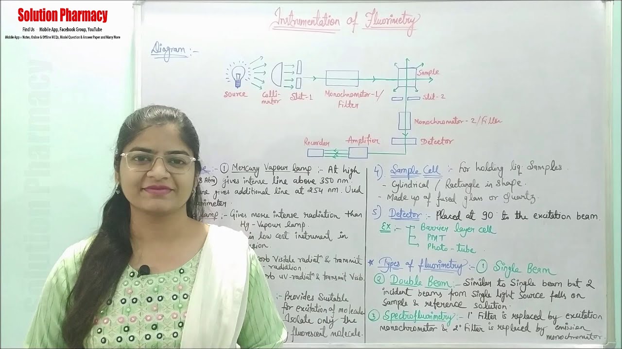 (13) Fluorimetry | Instrumentation of Fluorimetry | Instrumental Methods of Analysis | B.Pharma 7th