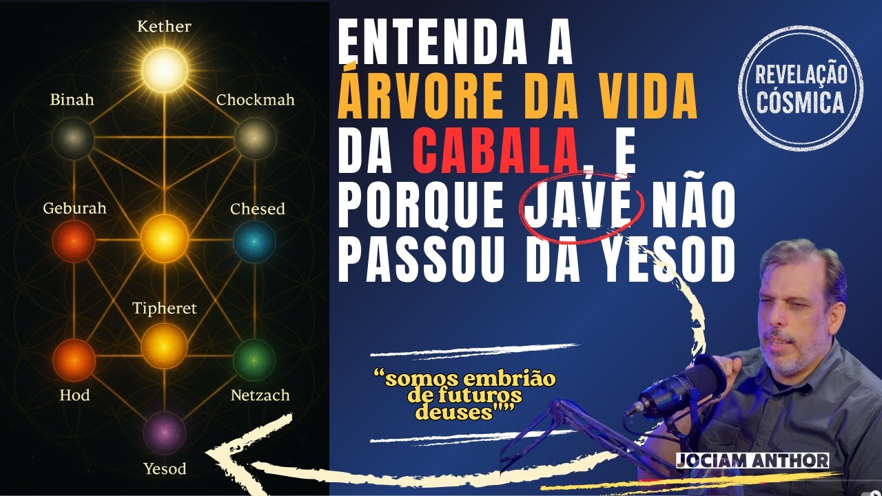 O SEGREDO POR TRÁS DA CRIAÇÃO INDEVIDA DE JAVÉ REVELADO!