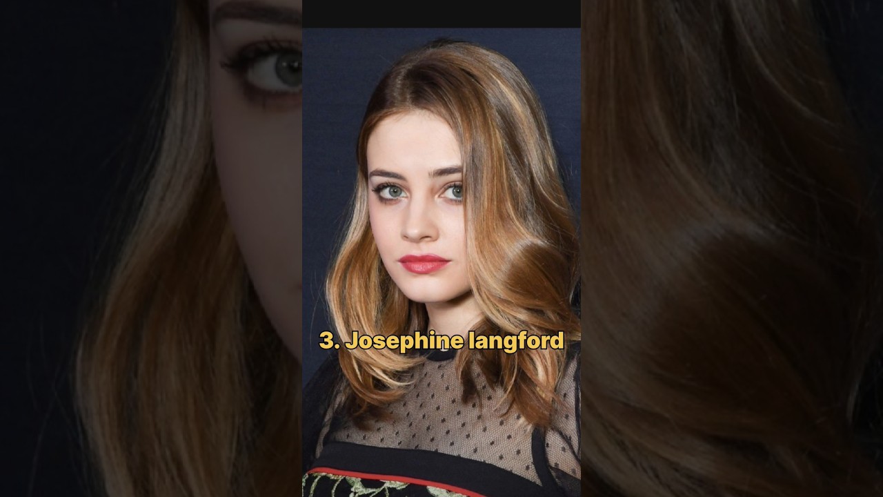 Top 10 most beautiful Australian actresses 2024 #top10 #top10beautiful #australianstar