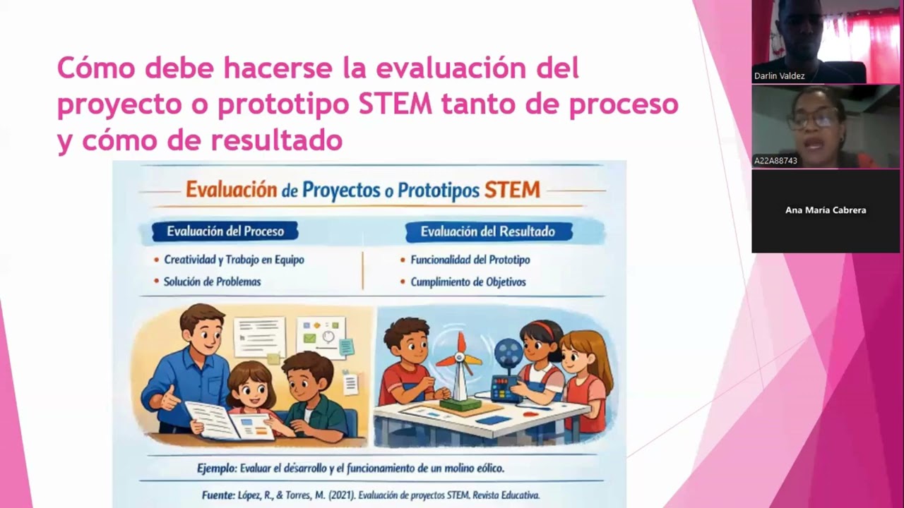 Video Tutorial sobre Fases del proyecto o prototipo basado en el enfoque STEM 1