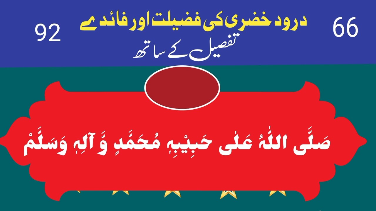 Durood Khizri ki Fazilat aur fayde