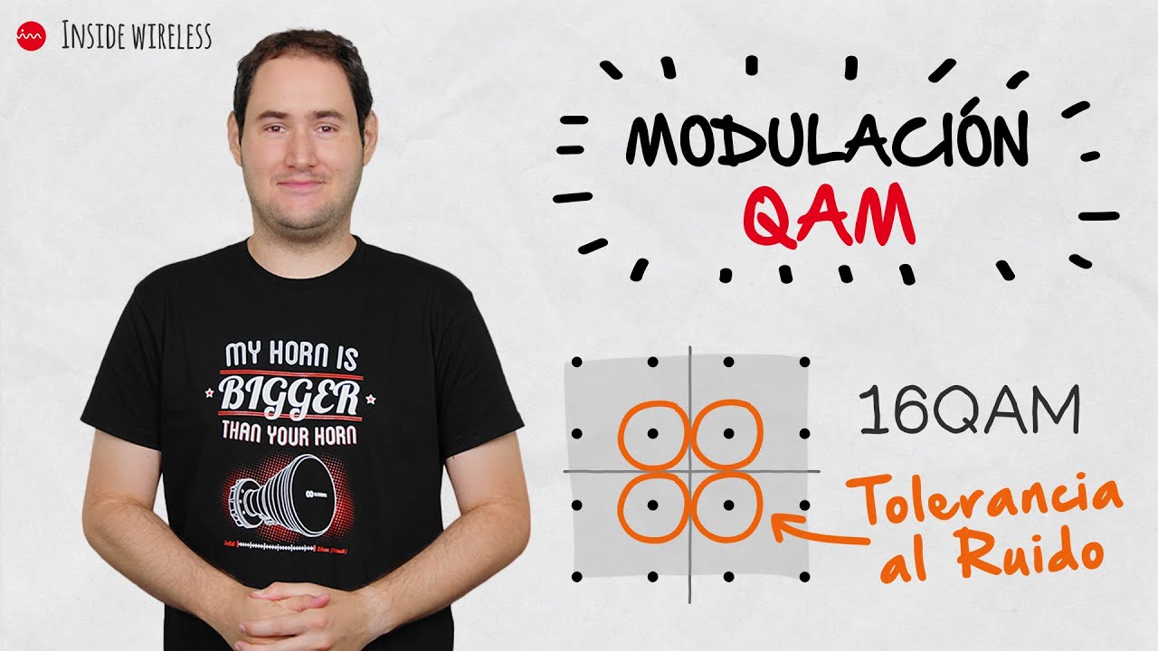Inside Wireless en Espa&ntilde;ol: Modulaci&oacute;n QAM