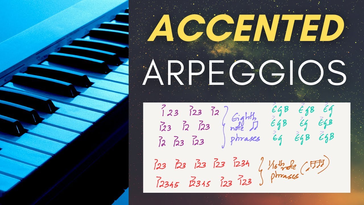 Develop UNIQUE Piano Arpeggios using ACCENTS