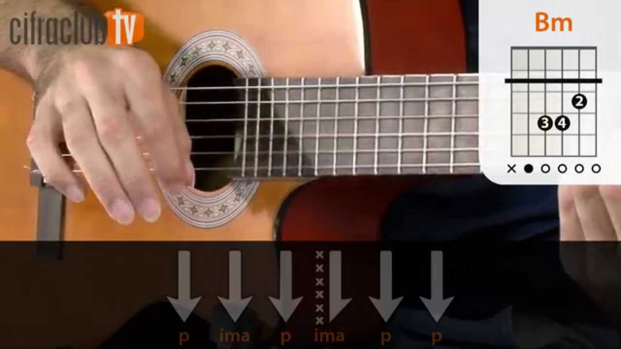 Pelados Em Santos - Mamonas Assasssinas (aula de violão completa)