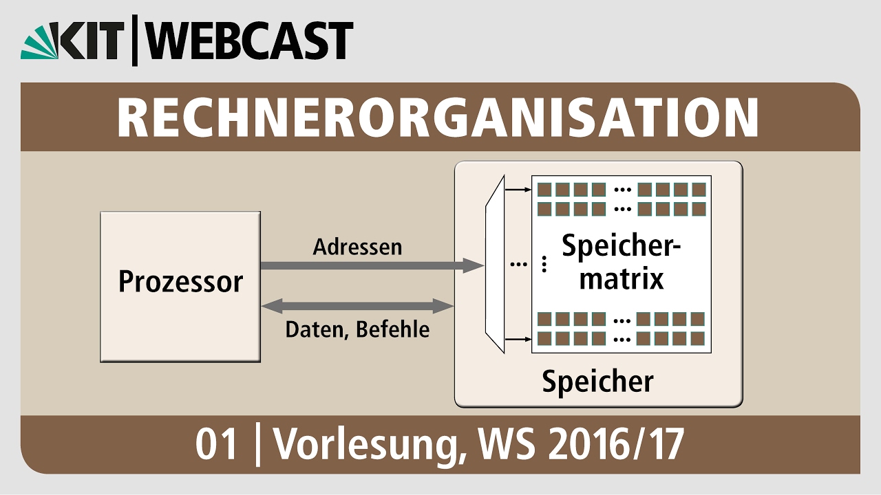 01: Entwicklung der Rechnertechnologie, Mooresches Gesetz, Hardware, Aufgaben eines Computers