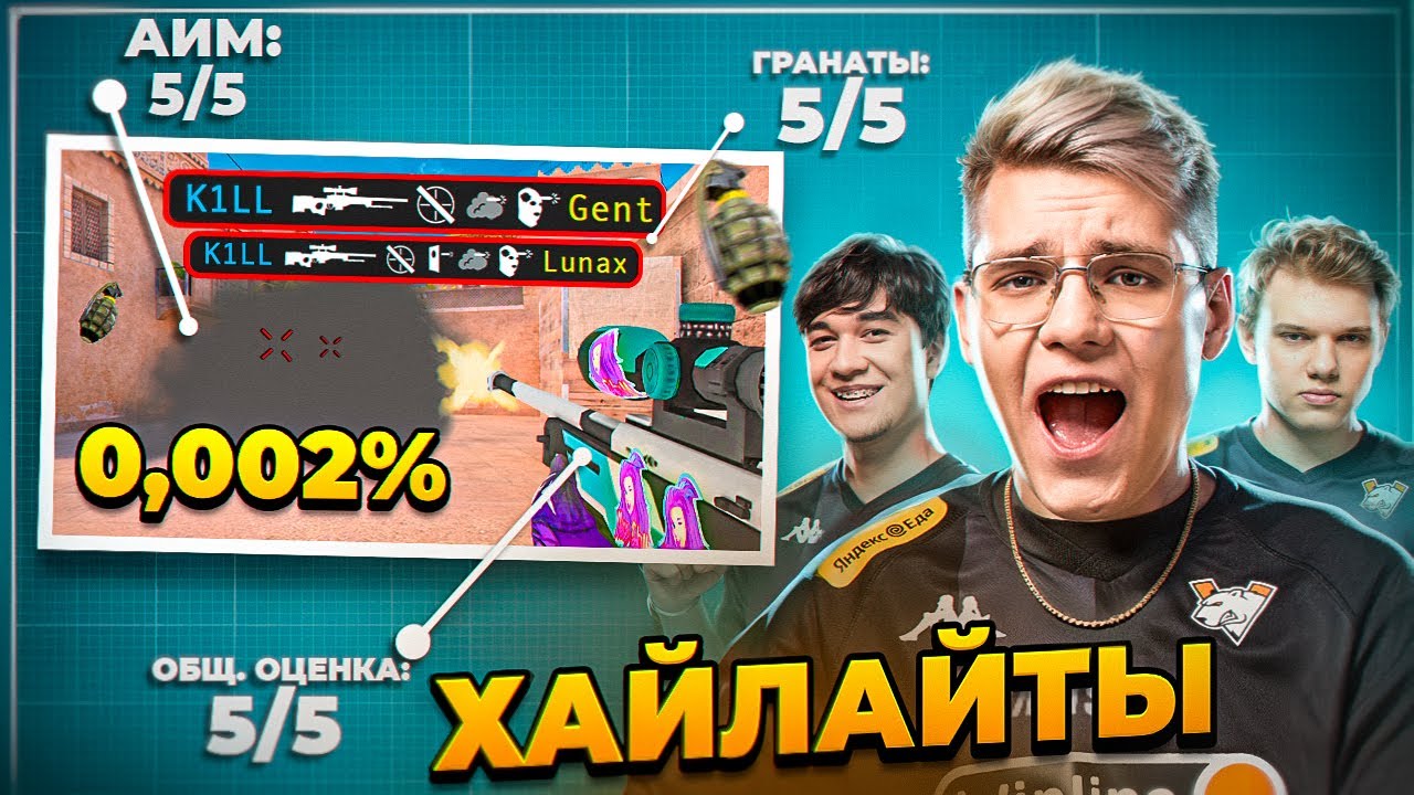 GENTLEMAN LUNAX REASON Y9DO & SCNDOOM ОЦЕНИВАЮТ ХАЙЛАЙТЫ ПОДПИСЧИКОВ | VIRTUS.PRO STANDOFF 2