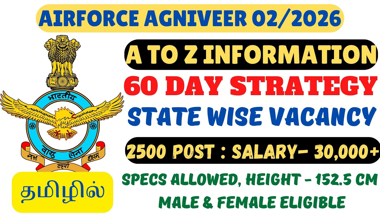 2500+ VACANCIES🔥 - AIRFORCE RECRUITMENT 02/2026 | AGNIVEER VAYU | 60 DAY STUDY STRATEGY