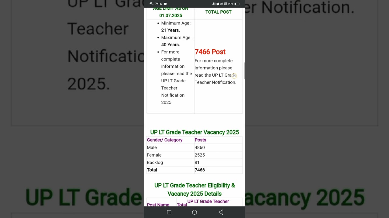👉 UP LT Grade Teacher Recruitment 2025 (7466 Post).   