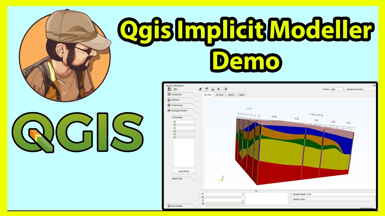 Qgis Implicit Modeller Plugin Demo