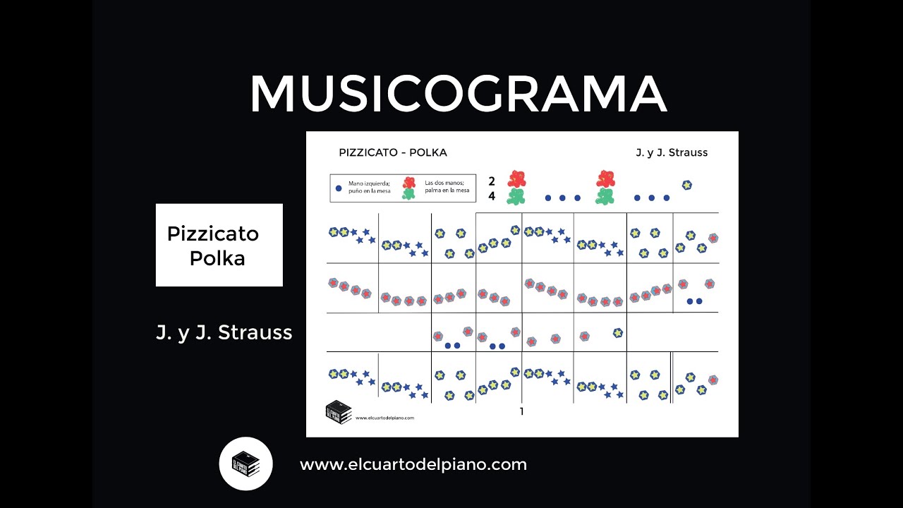 Musicograma - Pizzicato Polka - J. & J.  Strauss - El cuarto del piano