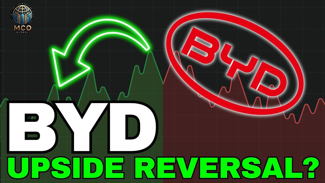 BYD Stock: China&rsquo;s EV Giant at a Turning Point - Chart Analysis
